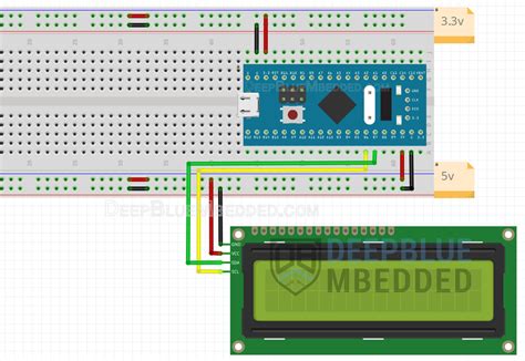 LCD Diplay for STM32 に対する画像結果