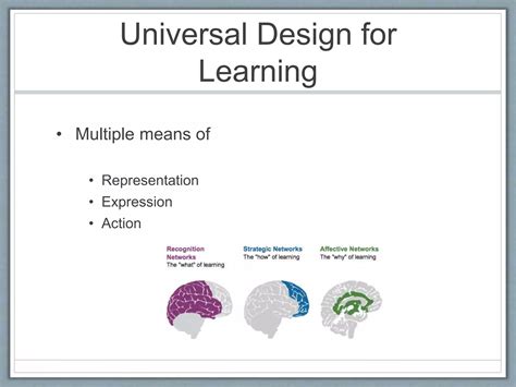 Image result for Multimodal Text About Technology