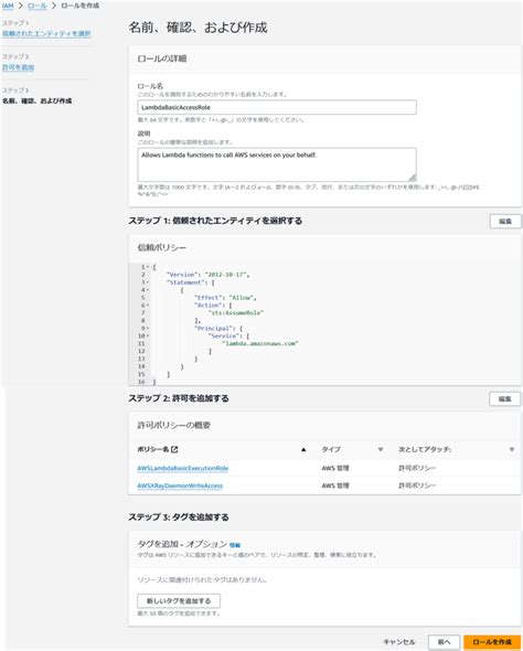 Mobile Request to AWS Lambda Diagram に対する画像結果