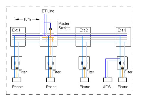 Image result for ADSL Filter Circuit Diagram
