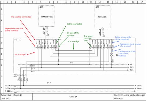 Toradh íomhá ar Terminals in Circuit Diagram