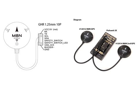 Afbeeldingsresultaten voor GPS Module Wiring