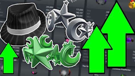 Roblox Limited's IRL に対する画像結果