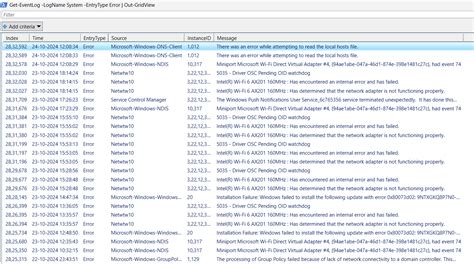 Image result for Windows Crash Log