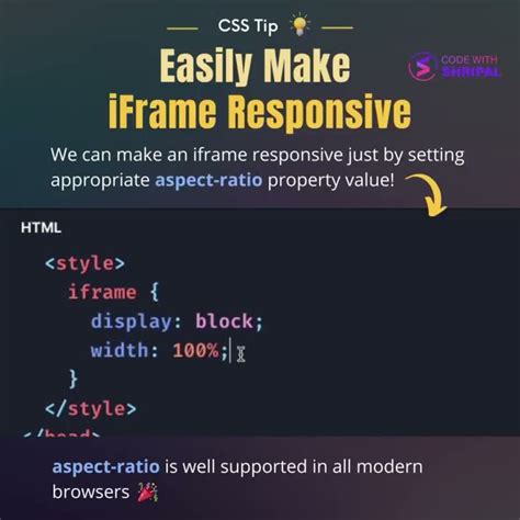 Image result for How to Code Iframes