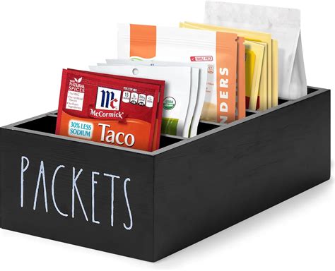 Image result for Storage WWN Packet