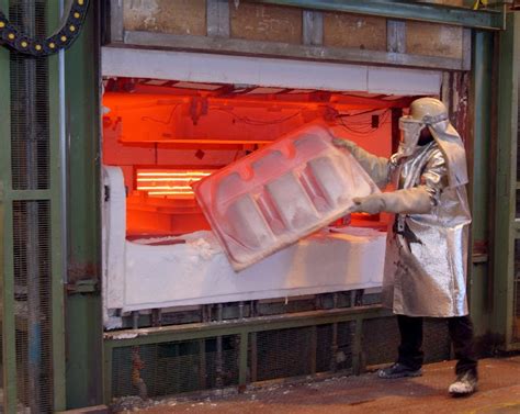 Image result for Super Forming