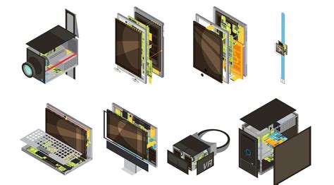 SIP Trunk Provider に対する画像結果