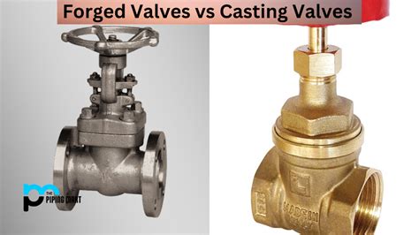 Image result for Forged vs Cast Anvils