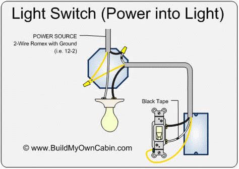 Image result for Light Switch Wiring Diagram