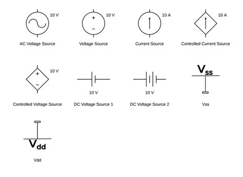 Toradh íomhá ar Common Circuit Diagram Symbols