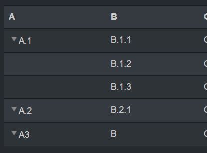Image result for Tree Table Bootstrap