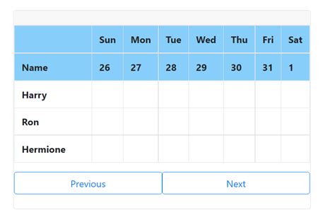 Image result for Dynamic Column Generate by JavaScript