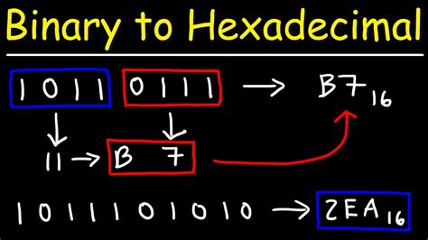 Image result for How to Calculate Hexadecimal