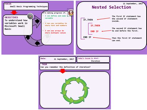 Image result for Addition for Small Basic Program