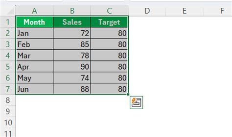 Image result for Adding Equilibrium Lines in an Excel Line Graph