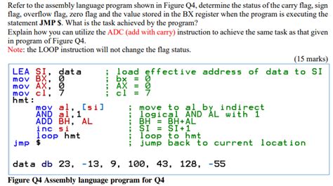 Image result for What Is Add and ADC in Assembly