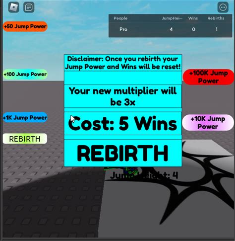 Roblox Rebirth GUI Kit に対する画像結果