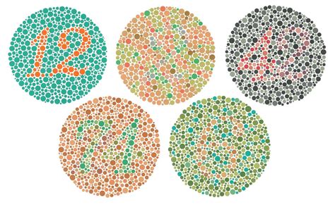 Green Orange Color Blind Test に対する画像結果