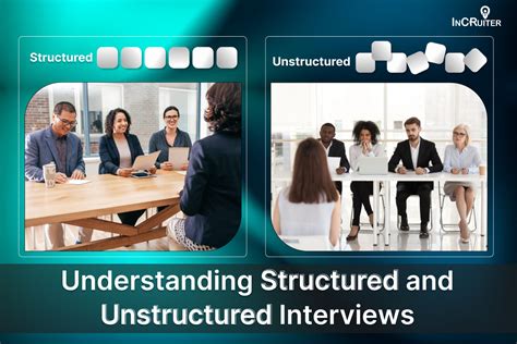 Image result for Structured vs Unstructured Interview