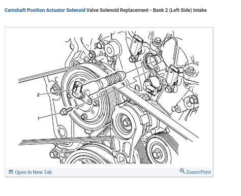 Image result for P0019 Engine Code