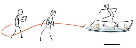 Image result for Praatplaat Microsoft Teams