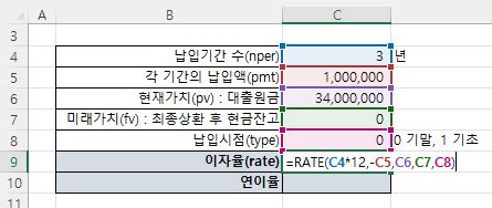 Excel Rate Function Formula に対する画像結果