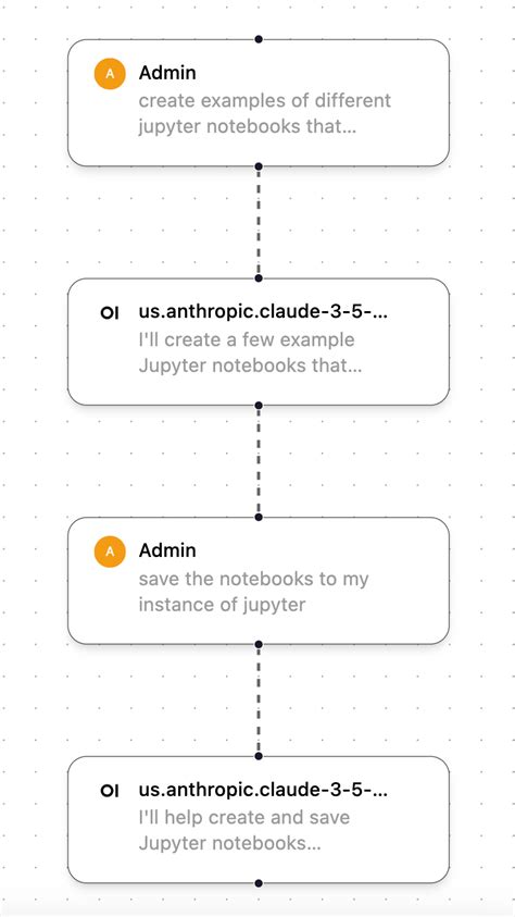Toradh íomhá ar Documentation of Code within Jupyter Notebook Pytohn