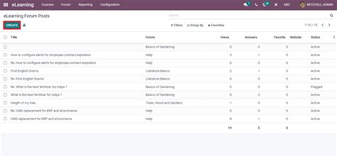 Afbeeldingsresultaten voor How to Create an eLearning Module