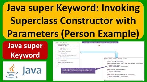 Toradh íomhá ar Calling a Constructor Java