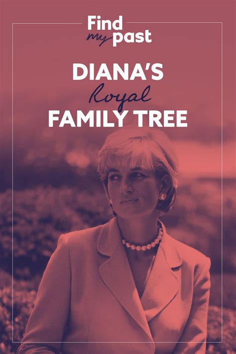 Princess Diana Family Tree Chart に対する画像結果