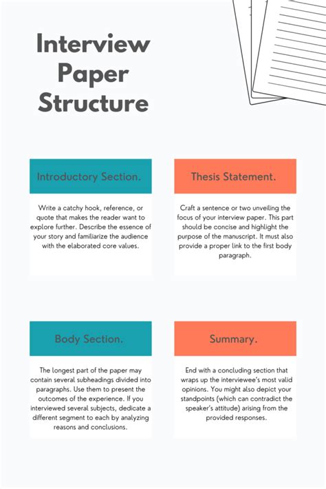 Image result for How to Write Up an Interview Article