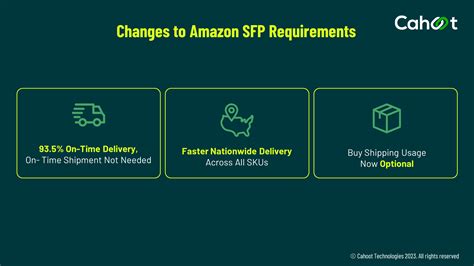 Afbeeldingsresultaten voor Amazon Prime Video Speed Requirements