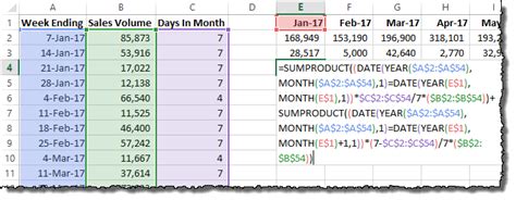 Afbeeldingsresultaten voor Weekly Data Calculate Mid-Month Excel-Formula