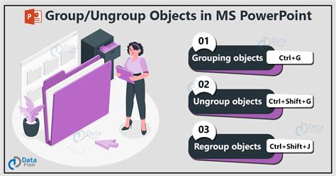 Image result for How to Group Objects in PowerPoint