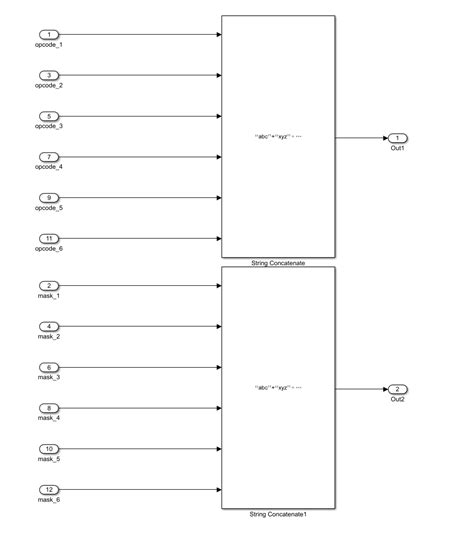 Image result for MATLAB Function Signature On Simulink
