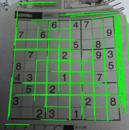 Python Hough Transform CV2에 대한 이미지 결과