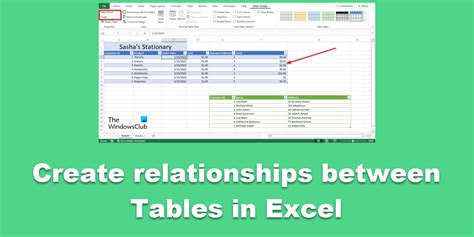 Toradh íomhá ar Create a Report by Tables in Excel