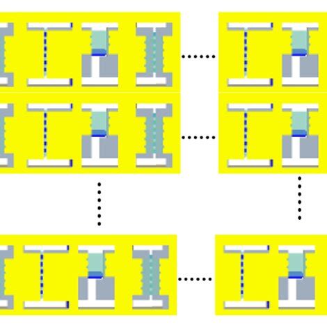 Image result for Distributed Drive Automotive Architecture Diagram