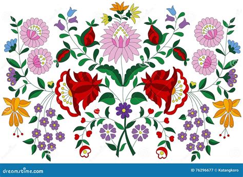 Image result for Hungarian Embroidery Patterns