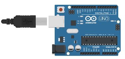 Image result for Arduino Uso