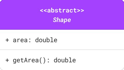 Toradh íomhá ar Instance in UML Class Diagram
