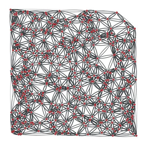 Flow through Graph に対する画像結果