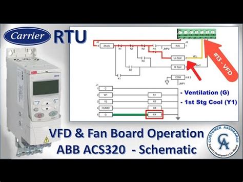 Image result for Carrier ABB VFD Programming