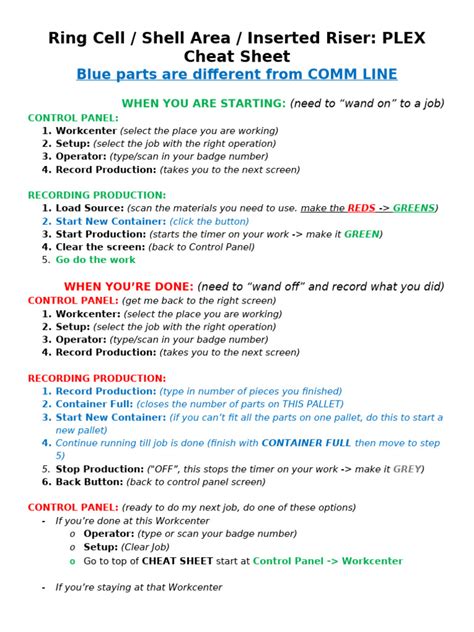 Image result for Plex Cheat Sheet