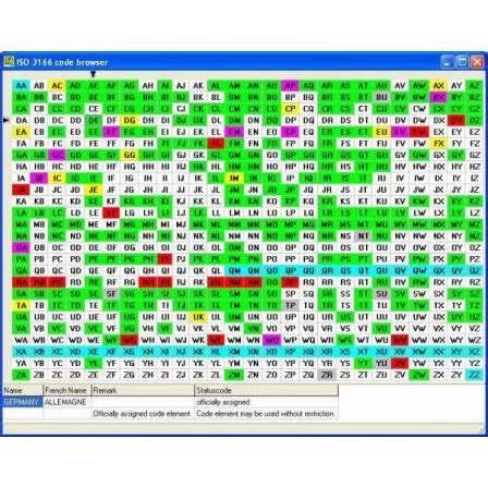 Afbeeldingsresultaten voor SIP Tester