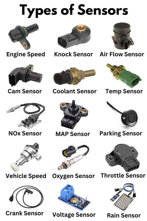 Toradh íomhá ar What Is a Speed Sensor Circuit in Car
