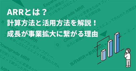 AR Accounting Increase に対する画像結果