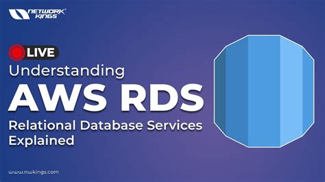 Image result for AWS Relational Database