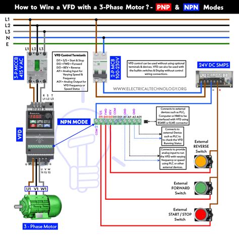 VFD Panel Design-க்கான படிம முடிவு